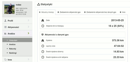 statystyki i analizy tras biegowych i rowerowych